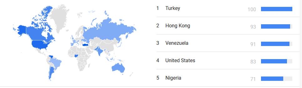 wifedoge's tweet photo. 😄WifeDoge Google Trends search region Top5🎖️
#wifedoge #dogecoin #Google https://t.co/7z2hAHCTwc