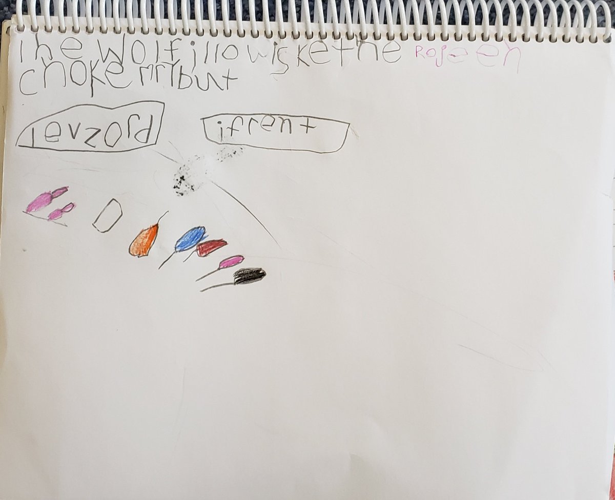 Mr. MacDonnell's Grade 1/2 tweet media