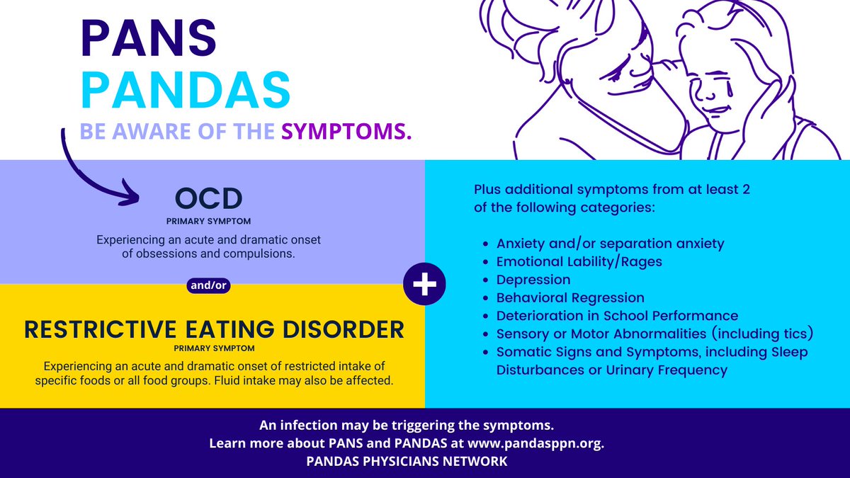 Diagnosing and treating #PANS/#PANDAS are keys to recovery. Being aware of the possible symptoms is the first step. pandasppn.org
#PansPandasAwareness #OCD #ARFID #redflags