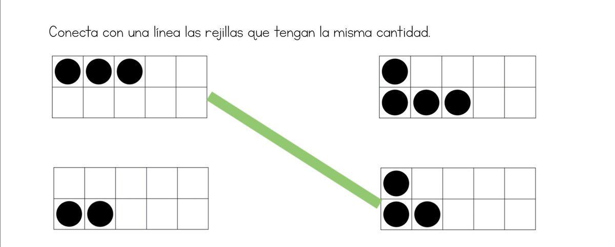 SentidoNumerico's tweet photo. 👉 Ficha para apoyar el desarrollo de habilidades numéricas hasta el 5 con la rejilla del diez o ten frame.
👇 La puedes descargar desde https://t.co/KyTd2LQ6cB

#preescolar #numbersense #sentidonumérico #Números https://t.co/TwEI6w7dJd