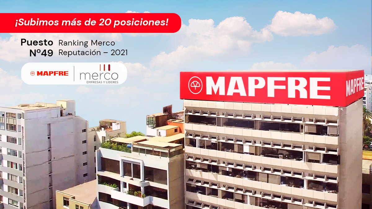 MAPFRE_PE's tweet photo. ¡Seguimos mejorando! 👏🏻 Gracias a tu confianza en nosotros, hoy estamos entre las 50 empresas con mejor reputación en el Perú, según el Ranking de @mercoranking 2021 #EnMAPFREMásUnidosQueNunca https://t.co/3Qtzbujj8s
