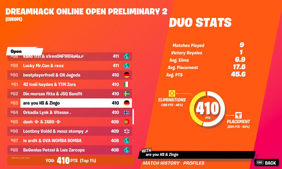#63 Qualed W/<a href="/adler_fn/">AdlerFN</a> 🙂🏆🔥
