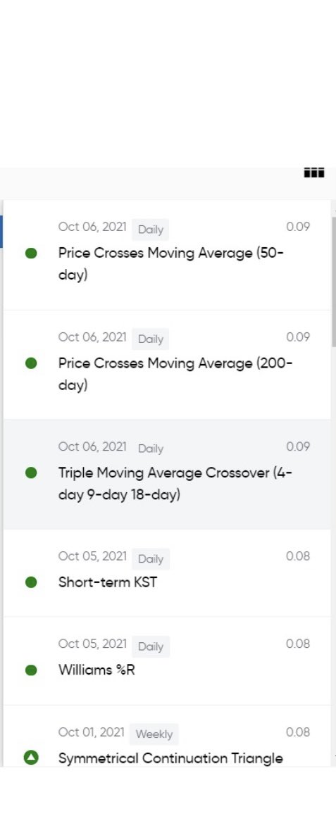 Bullish Penant forming with a list of bullish indicators formed on yesterday’s chart. Watch for the breakout 🚀 fundamentals are mental as well. $atw $atw.v