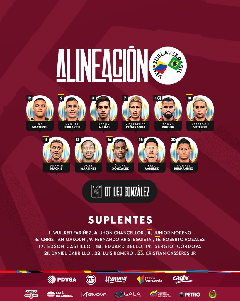 SeleVinotinto's tweet photo. 🇻🇪 Esta es la alineación de la @SeleVinotinto para enfrentar hoy a @CBF_Futebol las 7:30 p.m. (VEN) por la fecha 1️⃣1️⃣ de las #Eliminatorias https://t.co/aHL7y44wcj