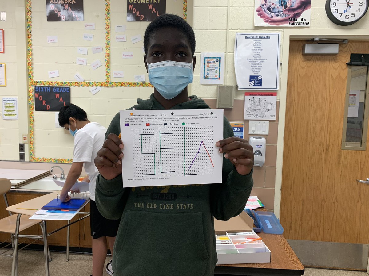 j_eisenberg87's tweet photo. #algebra students @CatonsvilleMS apply their learning of different types of slopes to create their names using colors @BCPSMATH #achievecreatetransform https://t.co/XjYK3ipoWm