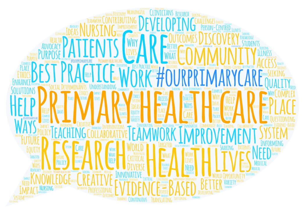 We believe that primary care research must remain a priority area for MRFF funding and that funding allocated to this area should be significantly increased. #MRFFconsultation #ourprimarycare