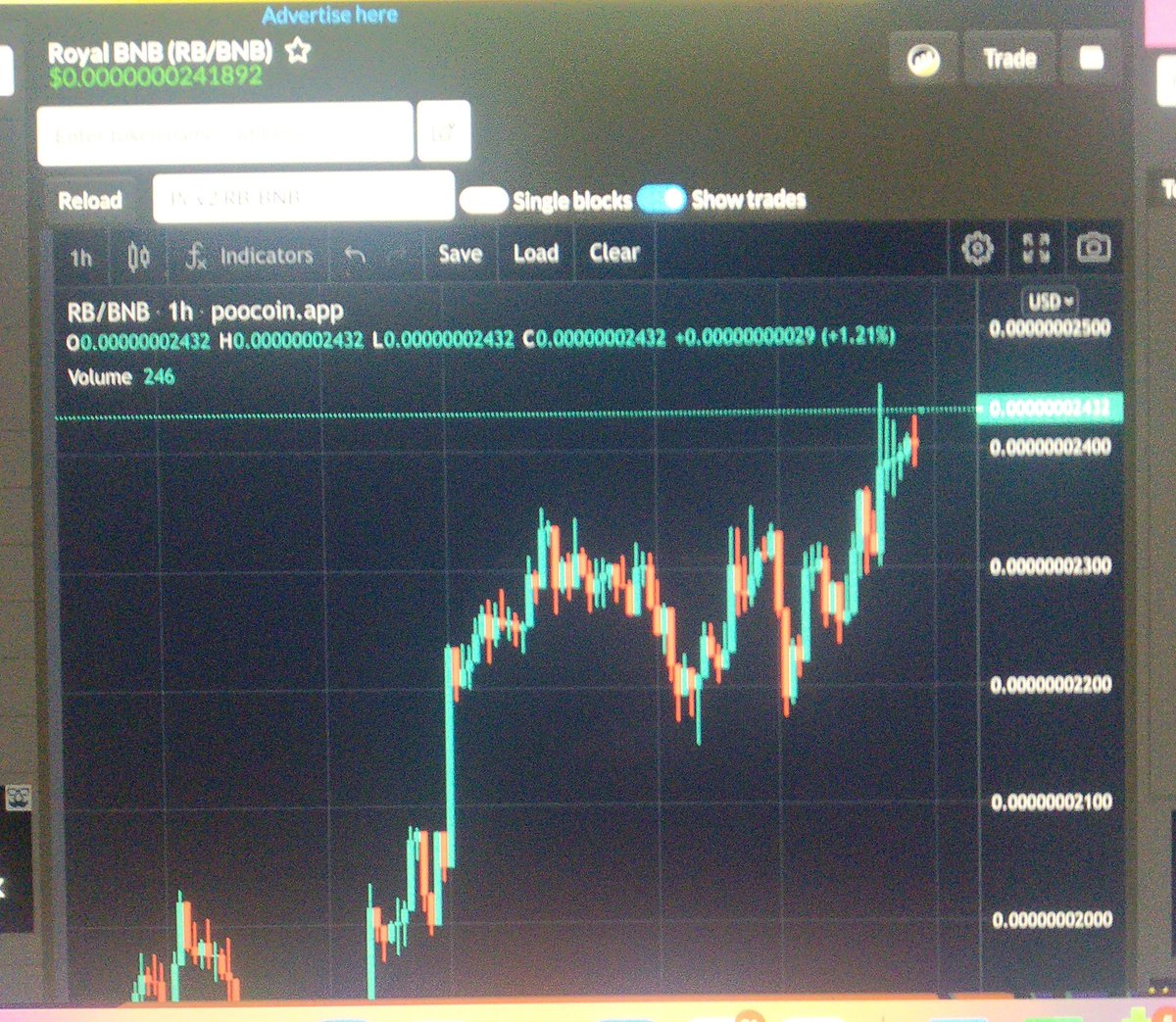 royalbnb's tweet photo. Only way is up! Royal is smashing it again! 🔥 https://t.co/CNaiAYLN1q