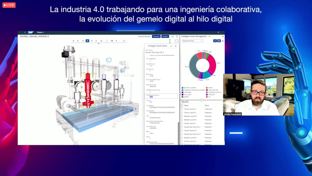 Smart Technology Expo tweet media