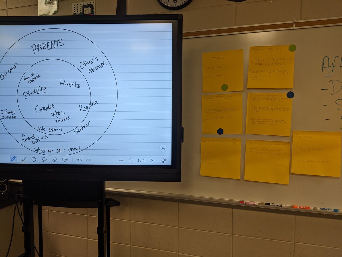 rhhs_cpinango's tweet photo. Our #7mindsets lesson today was about learning what you can and cannot control. We created our control circles on our #newline #vivi and used giant #stickynotes to record the main concepts of our group discussion. It was a great advisement day! @RichmondHill_HS #iteachhs https://t.co/SViSAvZyHC