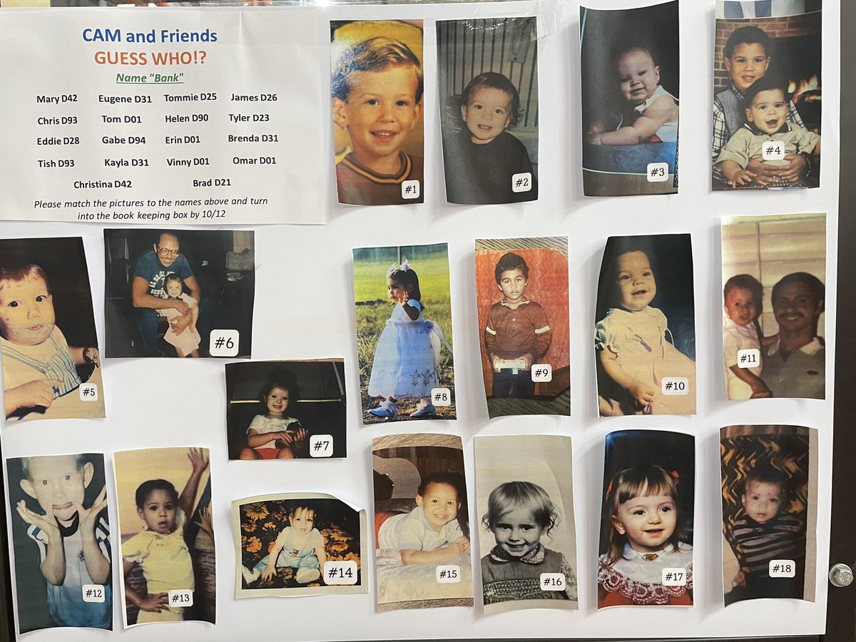 Guess Who #CAM2021 style! <a href="/c_oneill0930/">Christopher O'Neill</a> <a href="/dave69781628/">David Janssen</a> <a href="/OmarLopezTHD/">Omar</a> <a href="/TomDolgos/">Tom Dolgos</a> <a href="/wilkie_cindy/">Cindy Wilkie</a> <a href="/bthompson17/">Bill Thompson</a> <a href="/mccormick138/">June McCormick</a>