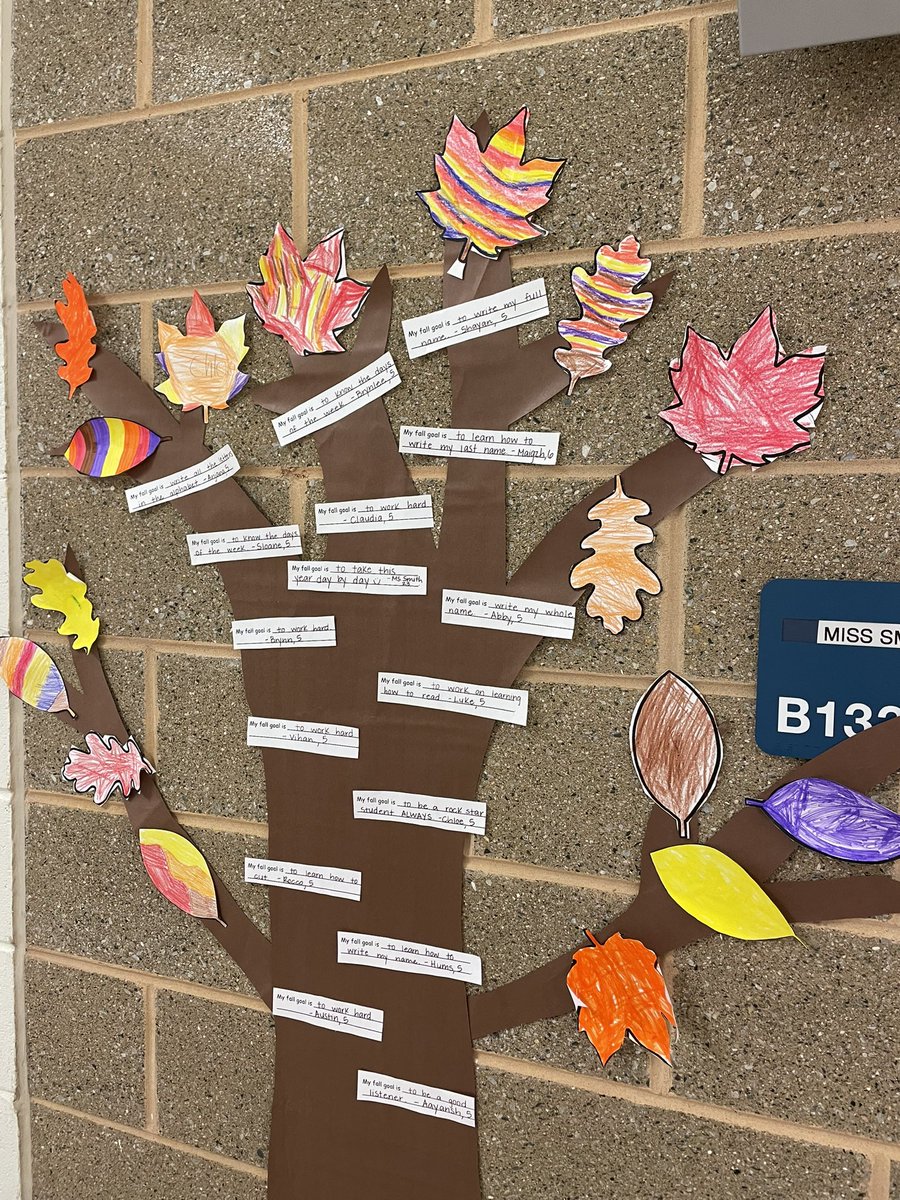 jennrhoden's tweet photo. Even our youngest Coyotes are setting goals for their learning this year. #GrowingTogether #lifereadylearners @KEScoyotes https://t.co/nEuDT05DeK