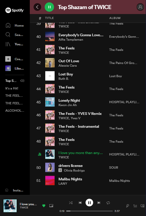 weak4twice's tweet photo. @TWICE_streams @JYPETWICE #TheFeels #StreamTheFeels #TWICE

https://t.co/Zx1t1Y1usA https://t.co/W2jdarRFMz