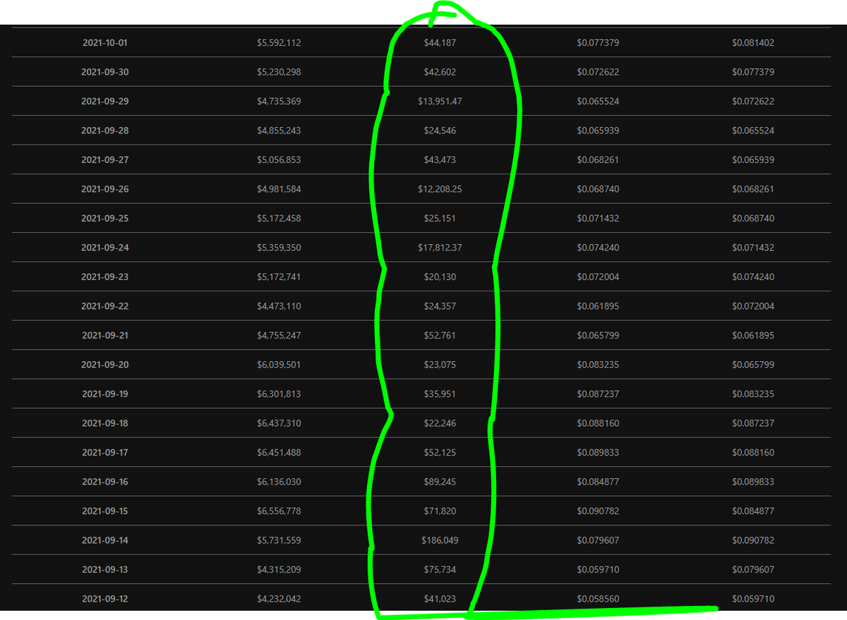 NoBanksNearby's tweet image. Volume precedes price.

🤝

IYKYK

NFA

DYOR

$EULER
@EulerTools 
#EulerTools 
app.euler.tools