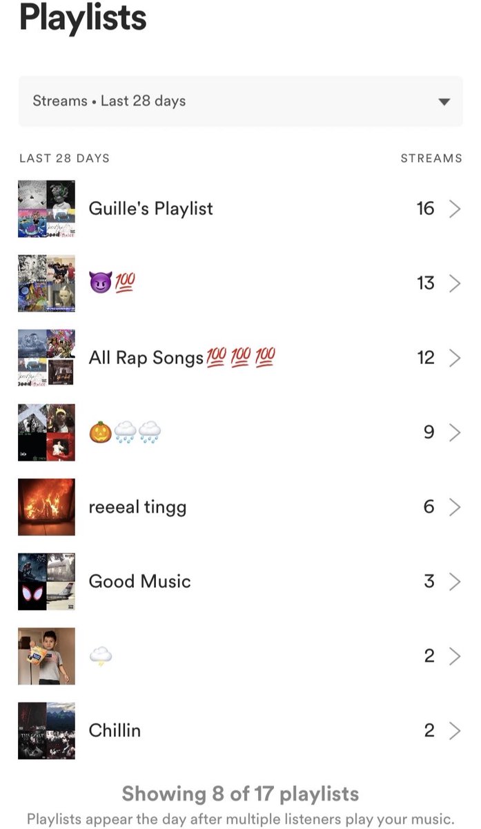 dormurj's tweet photo. “on god ima get on a playlist”
said that a month before. got on 17 of em 😭

“elevation” out now 🌕⛰
https://t.co/q5G5HWj8rp https://t.co/vxqWdTUhkq