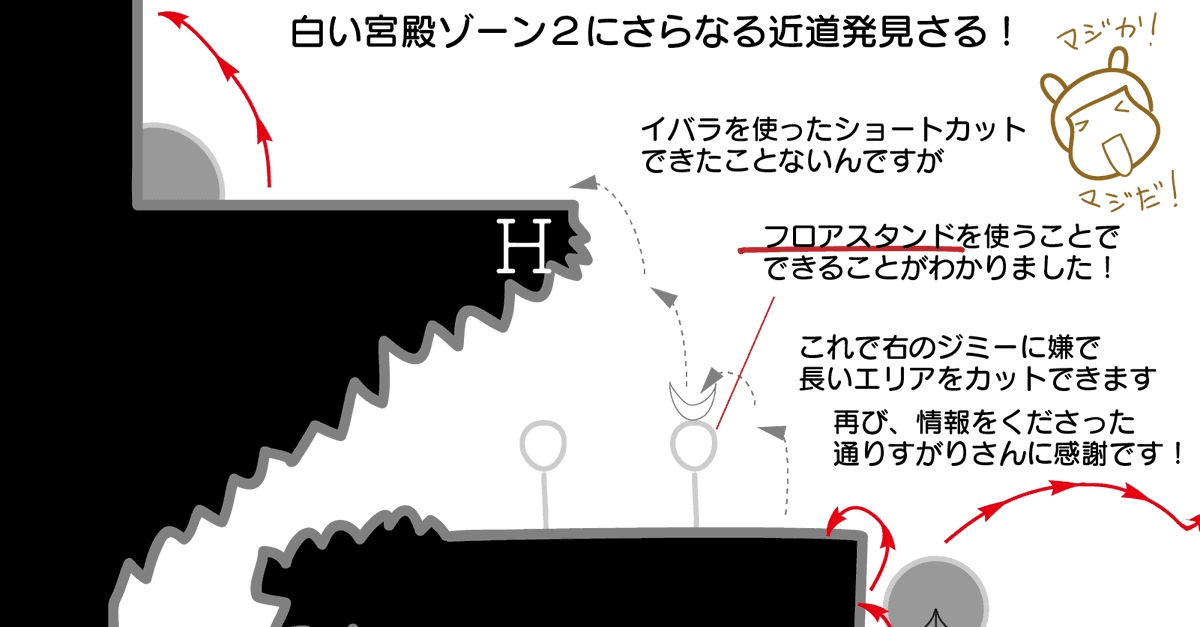 白い宮殿 白い宮殿