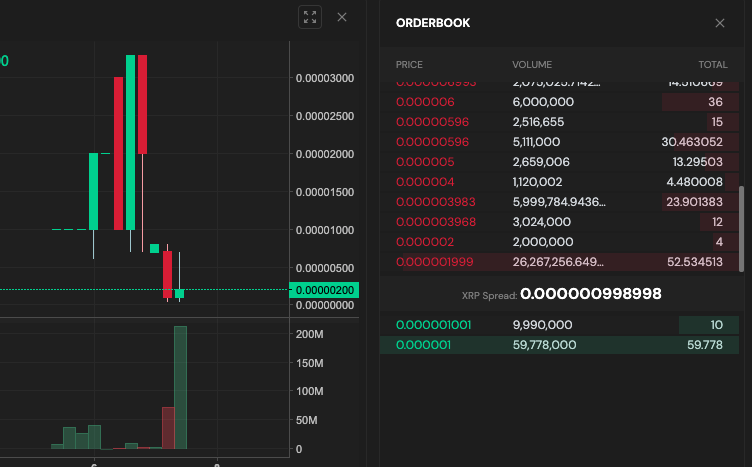 shawnmayj's tweet image. #Airdrops #AngelCoin @XAngelCoin

📊MARKET
111/XRP 6h

0.000001 $XRP

✅For more information
➡️gadget78.uk or xrpl.community