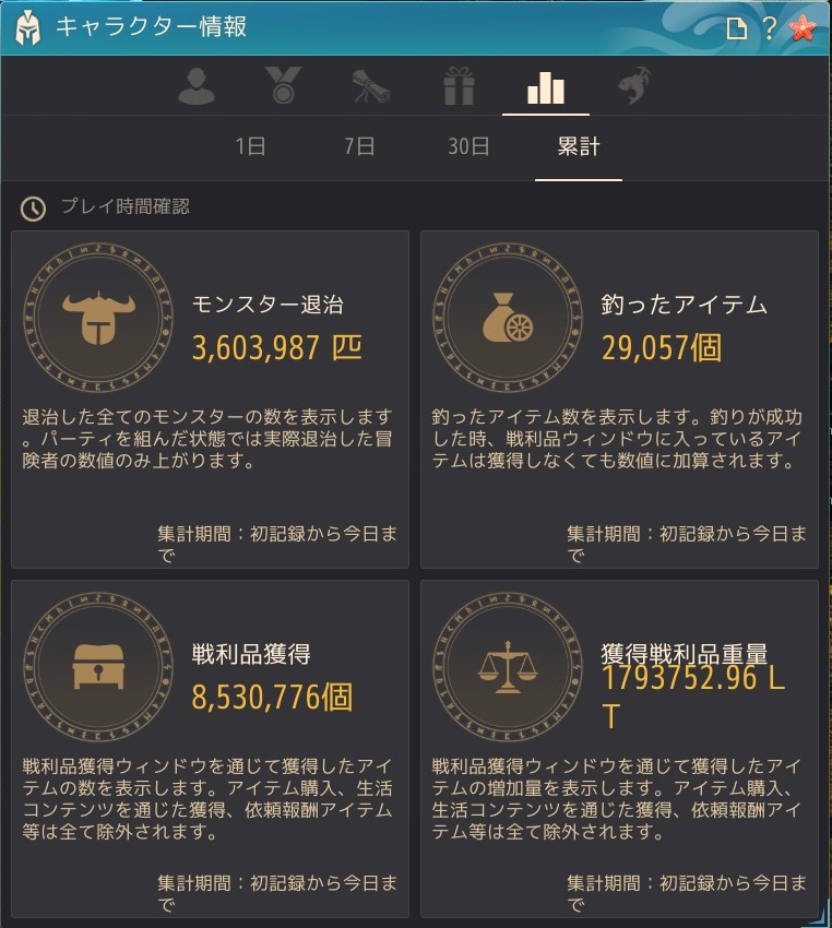 ট ইট র オーロラ城 トータルの結果 頑張りました 黒い砂漠 黒い砂漠pc Mmo Mmorpg ギルド ゲーム Pcゲーム オンラインゲーム 聖戦と死神 みんなで叶える物語