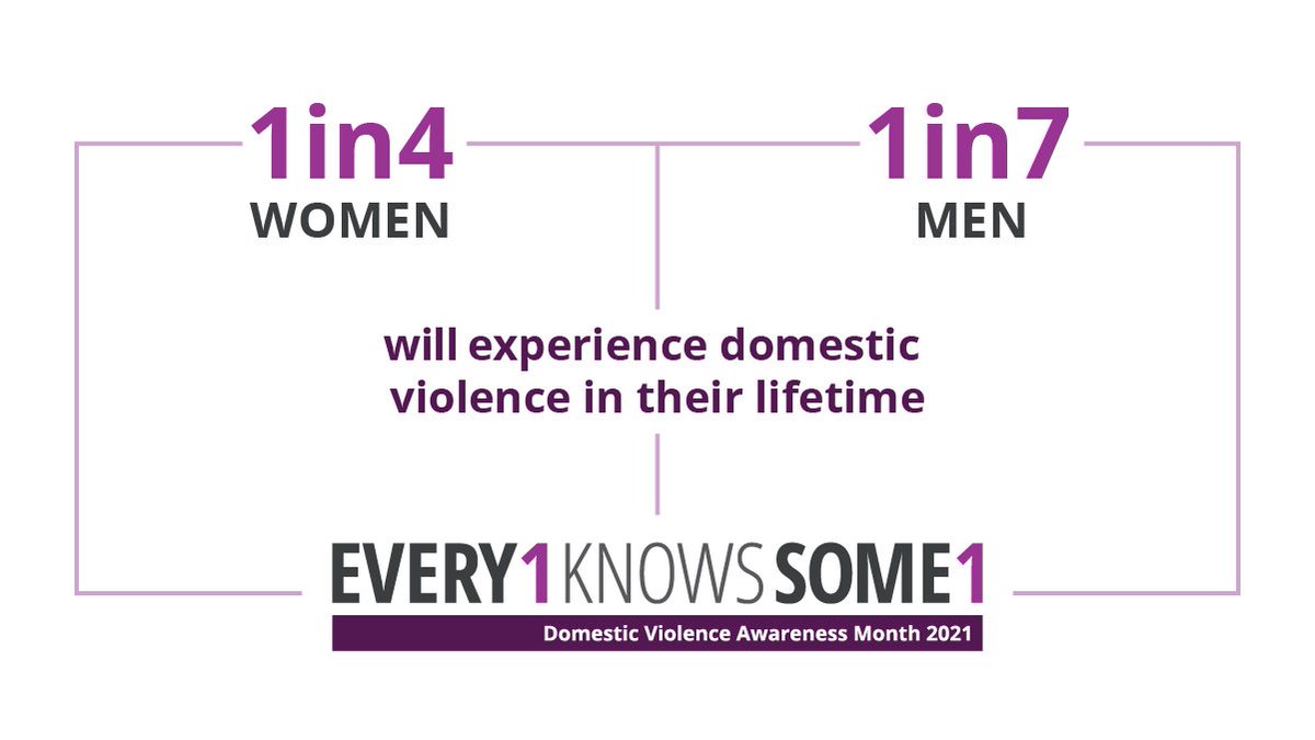 ladybug150805's tweet photo. 1 in 4 women and 1 in 7 men experience severe physical violence from an intimate partner in their lifetime. Nearly half of men and women experience emotional/psychological abuse from an intimate partner. Abuse is a lot closer to home than you may realize. #Every1KnowsSome1 #DVAM https://t.co/uTzzefkOaW