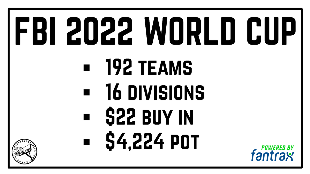 Sponsored by <a href="/Fantrax/">Fantrax</a> and <a href="/BaskMonster/">Basketball Monster</a>, the Fantasy Basketball International WORLD CUP is back for 2021-22