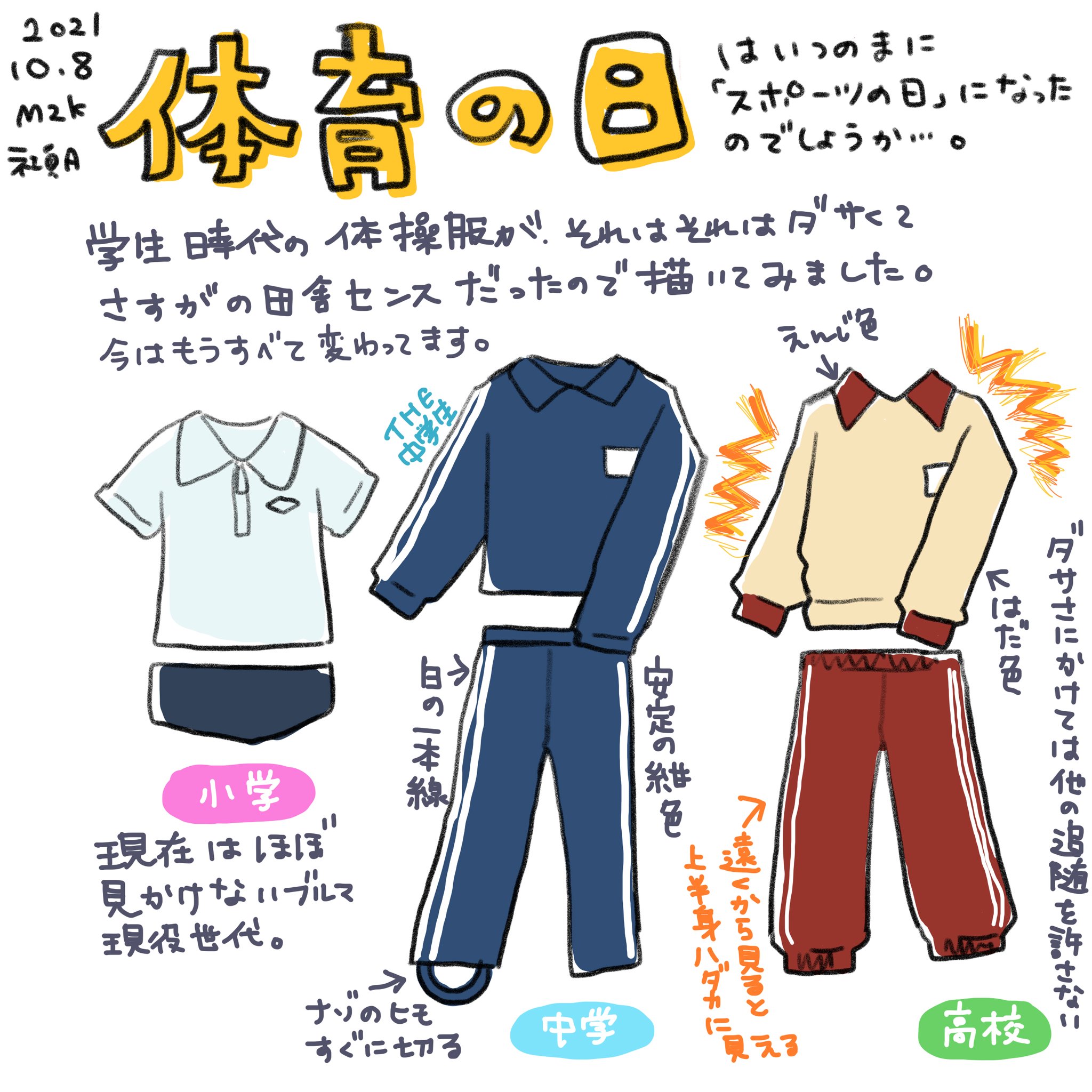 中学　ハダカ 