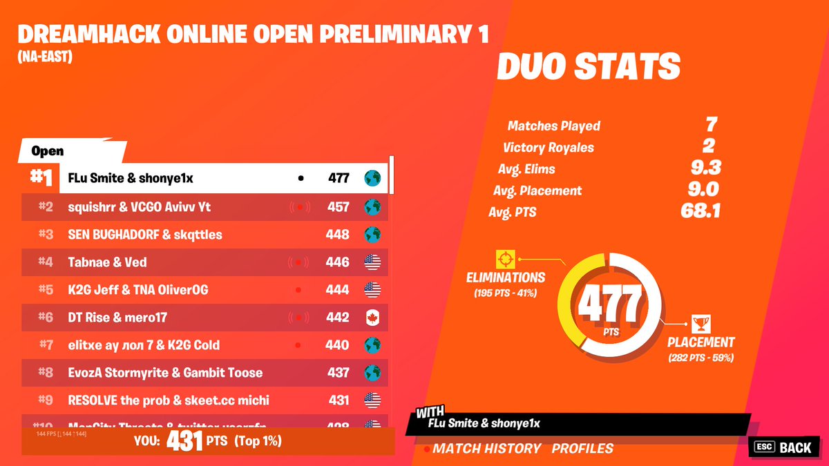 Resolveee's tweet image. take your kids to work day @michibtw_ &amp;lt;3