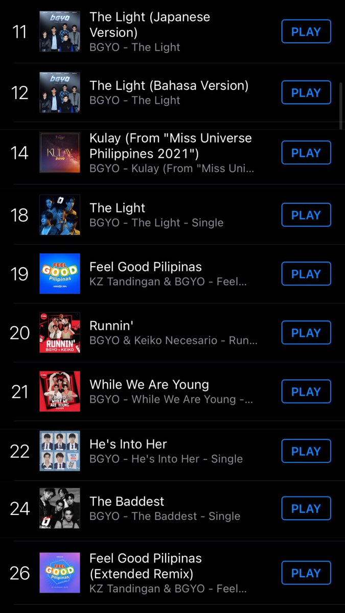 BGYOPatrol's tweet image. TIGNAN: #BGYOdebutAlbum na 'The Light', nangunguna sa @iTunes Philippines Charts! #BGYOwhenImWithYou Na carrier single, top 1! Iba pang tracks ng nasabing album at maging single releases ng @bgyo_ph, pasok sa top 50!

Congratulations, @OFCBGYO_MEMBERS and ACEs! ❤️💚💙