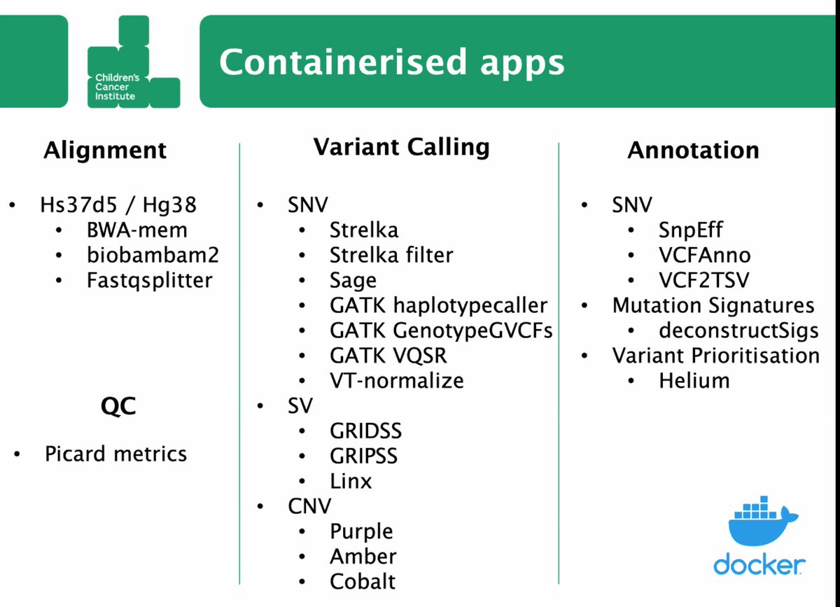 VicCanBioinf's tweet image. MW presenting Graphene, a portable pipeline including an impressive range of analysis tools! #vcbs2021