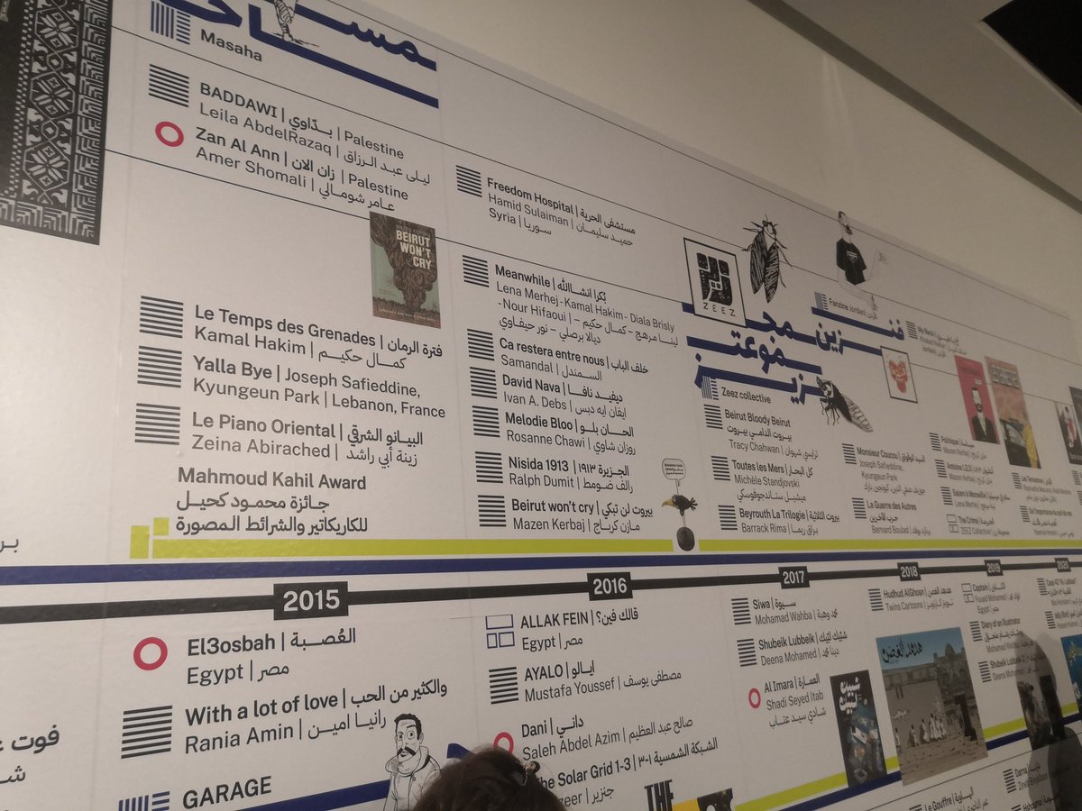 InstitutFrLiban's tweet photo. Hier a eu lieu l'inauguration du Beyrouth BD festival et de l'exposition "Nouvelle génération : la bande dessinée arabe aujourd'hui" en présence de l'Ambassadrice de France au Liban @grillo_anne à Dar el Nimer ! 🎉 @AmbaFranceLiban @DarNimer @ALBA_Lebanon @AUB_Lebanon @lyonbd https://t.co/SShwdO7L4x