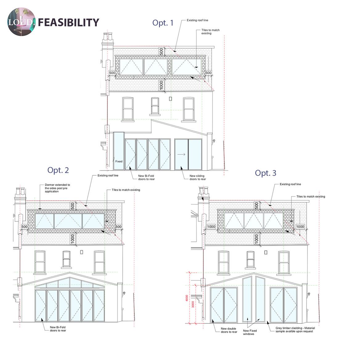 RIBAKateC's tweet image. FEASIBILITY FRIDAY