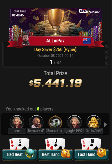 ALLinPav's tweet photo. Success in the @GGPoker streets today. Putting in a stupid amount of hours lately and it's nice to see some return. If you want the full HH to both these wins, I've uploaded them for FREE on @checkdecide 

$250 Hyper: https://t.co/2nYOAd2MR7
$105 Bounty: https://t.co/OWsqbvR4RC https://t.co/NoYXqTcza7