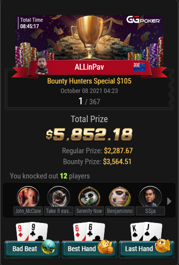 ALLinPav's tweet photo. Success in the @GGPoker streets today. Putting in a stupid amount of hours lately and it's nice to see some return. If you want the full HH to both these wins, I've uploaded them for FREE on @checkdecide 

$250 Hyper: https://t.co/2nYOAd2MR7
$105 Bounty: https://t.co/OWsqbvR4RC https://t.co/NoYXqTcza7