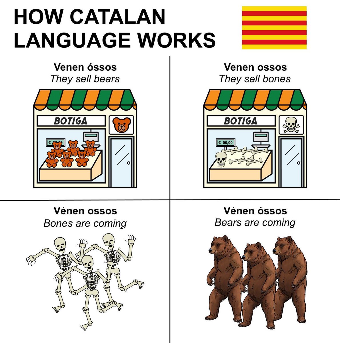 jrarmadas's tweet photo. Ni oblit ni perdó https://t.co/ZVq38tfSDM