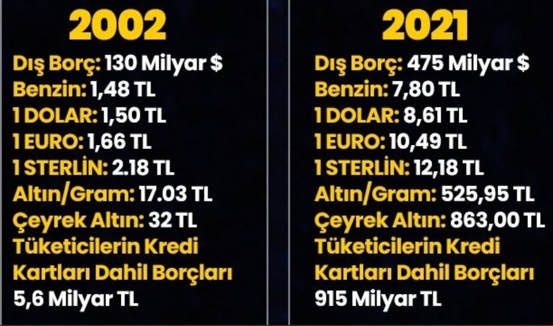 222Destek's tweet photo. Buyrun eseriniz :) #BirErdoğanEseriYaz https://t.co/yc0vDlKEgj