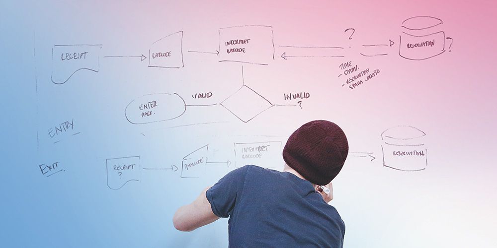 phd_UniBasel's tweet photo. Python is a programming language making it easy to enter the world of programming. In our #TransferableSkill webinar "Python Crash Course (for Beginners)" which starts today, participants will learn (among other things) how to write small computer programs with Python. #PhDLife https://t.co/pvBoNNZnnr
