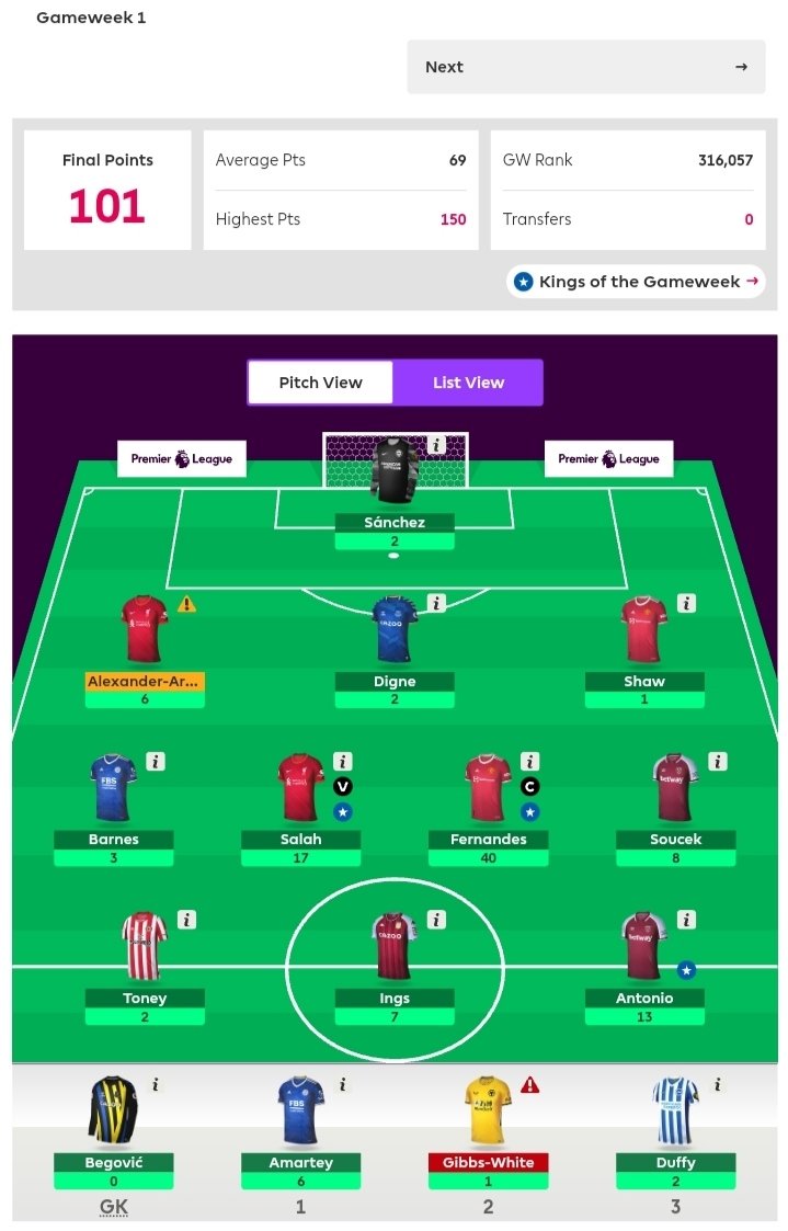 LowKeyFPL tweet picture