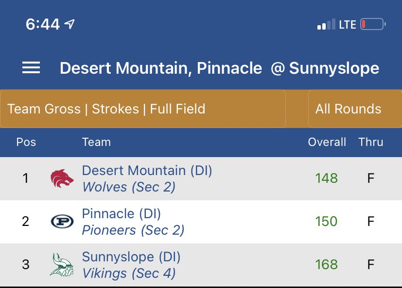 PHS Golf tweet media