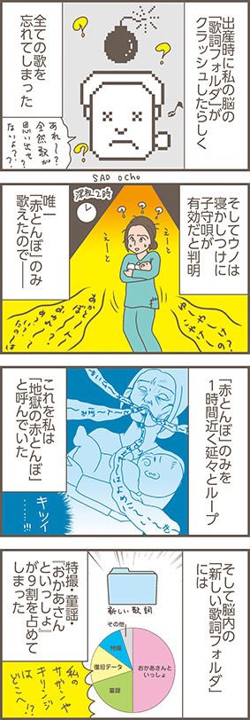 脳クラッシュ
2015/12/16
昔の漫画にも描いてあった
歌う気力が果てた時に大貫妙子さんにお任せしてました 