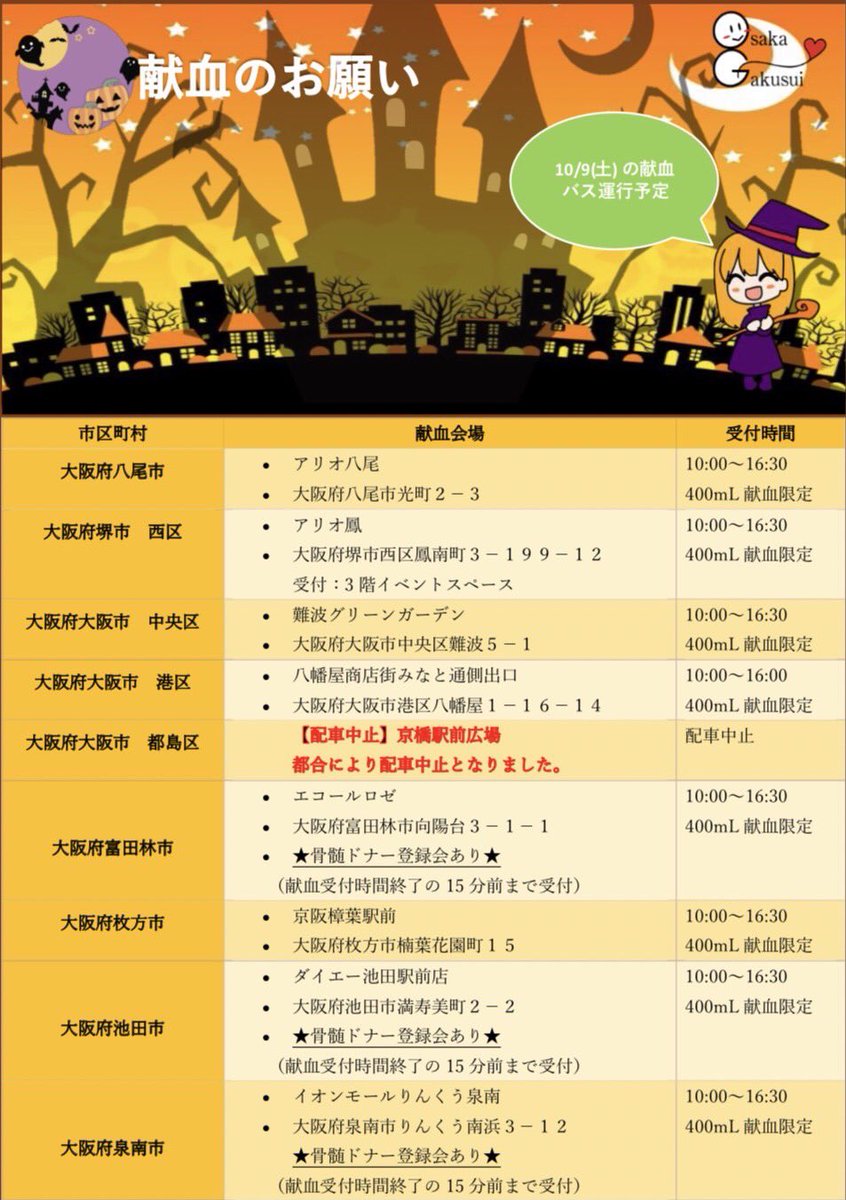 大阪府学生献血推進協議会 Oosakagakusui Twitter