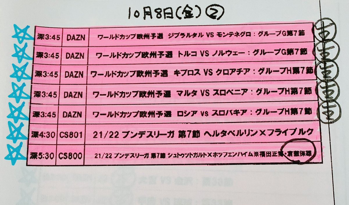 ｗ杯予選 Twitter Search