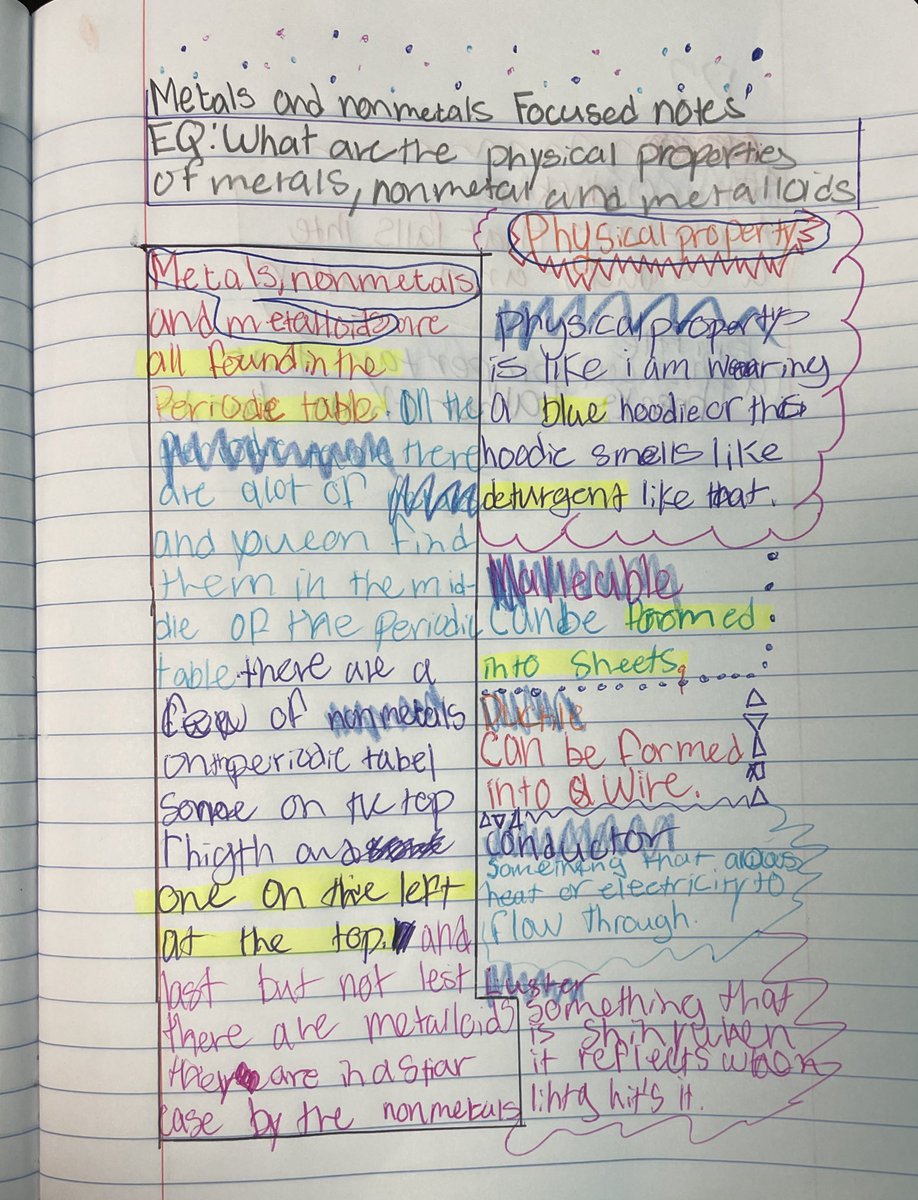 MrsWhite6th's tweet photo. Students first attempt at focus notes and love how unique each students notes are! @HeritageBroncos #proudtobeabronco #AVID https://t.co/O9TOWQejpG