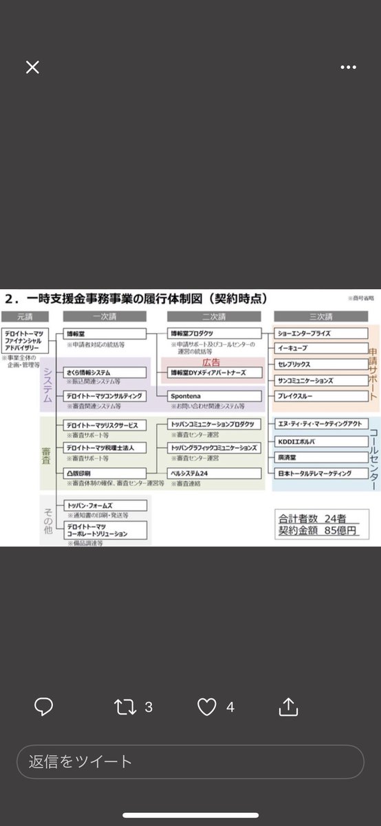 AWA31109380's tweet photo. @kasaiJCPoffice @akibacsi https://t.co/h0I3khQQGh