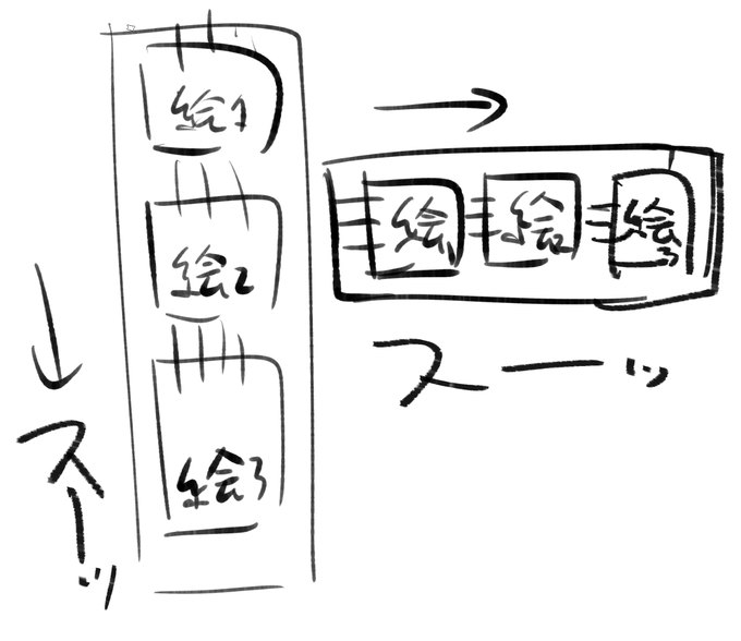 こうやって資料をスクロールしながら流しておきたいんですけど、あったりしませんか 