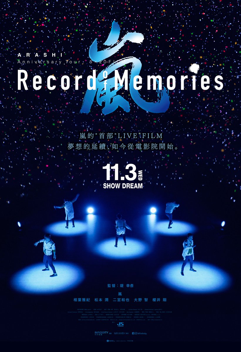 値下げ☆ 嵐/ARASHI Re… Anniversary FILM Tour Tour 5×20