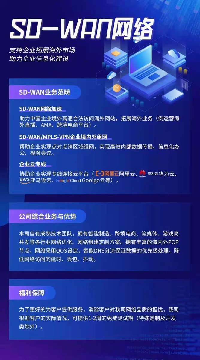 SD-WAN、MPlS-VPN、国际上网专线，全球访问加速，安全合法合规