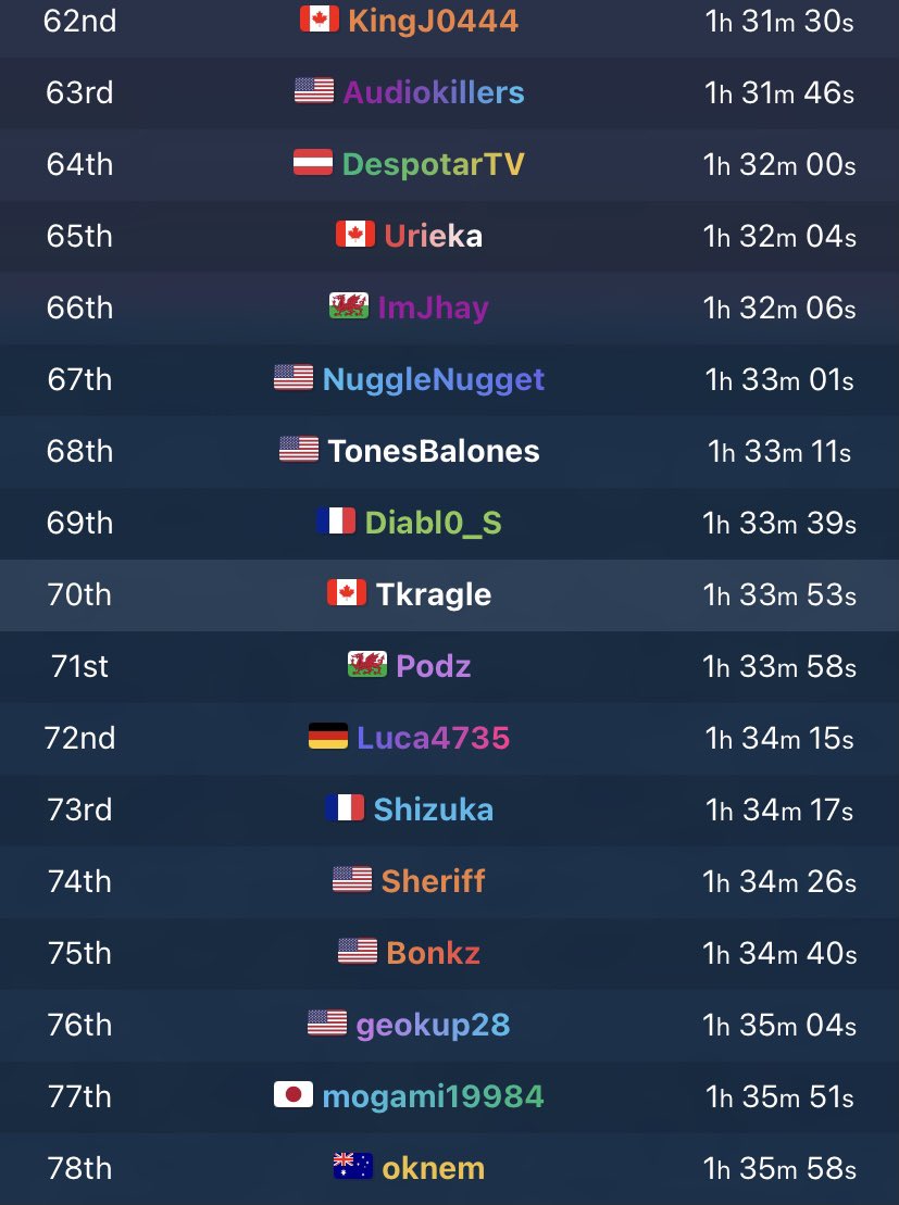 Huge New PB Let’s fricken go guys!!!!!