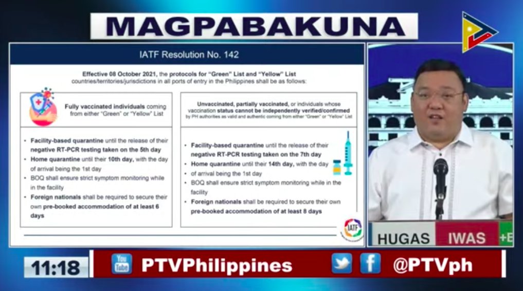 2021 countries green list philippines Immigration update: