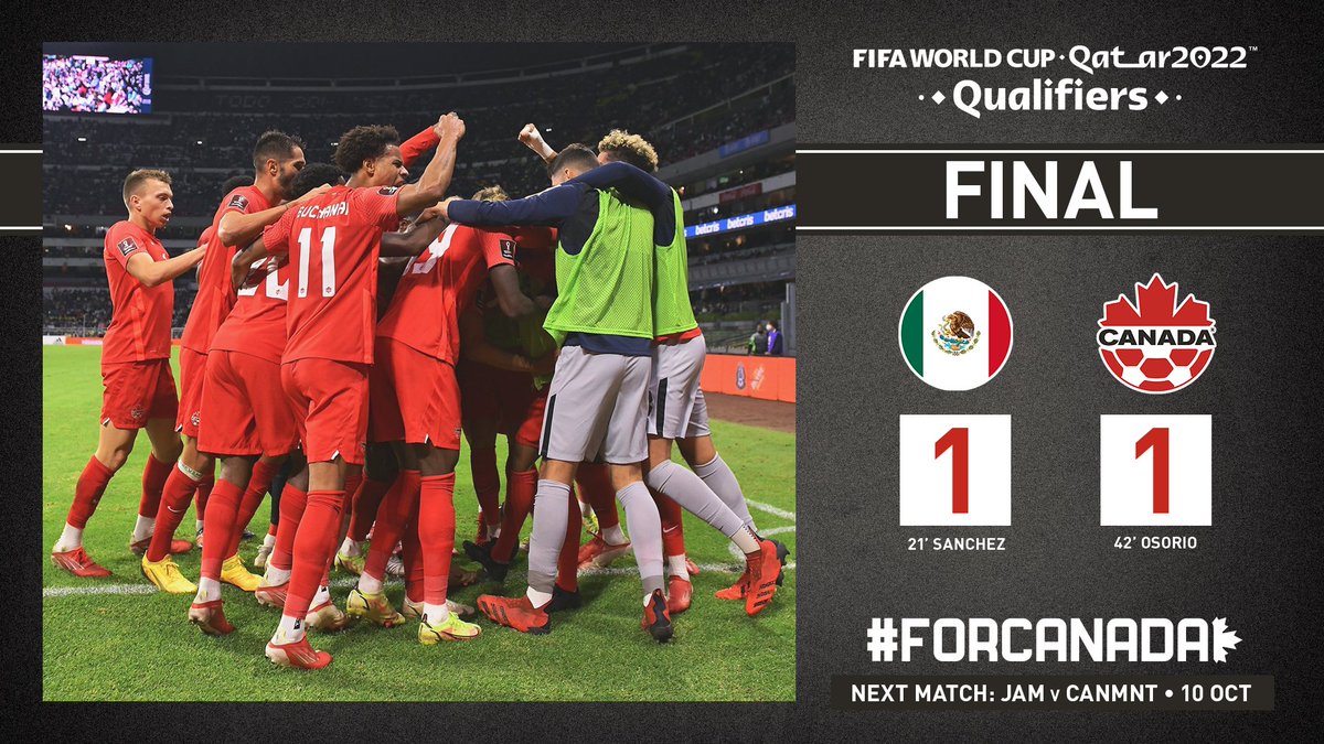 CanadaSoccerEN's tweet photo. FT from Mexico City

#CANMNT 🇨🇦 1:1 🇲🇽 MEX

#WCQ22 #WCQ #ForCanada https://t.co/5X41YvJmQJ