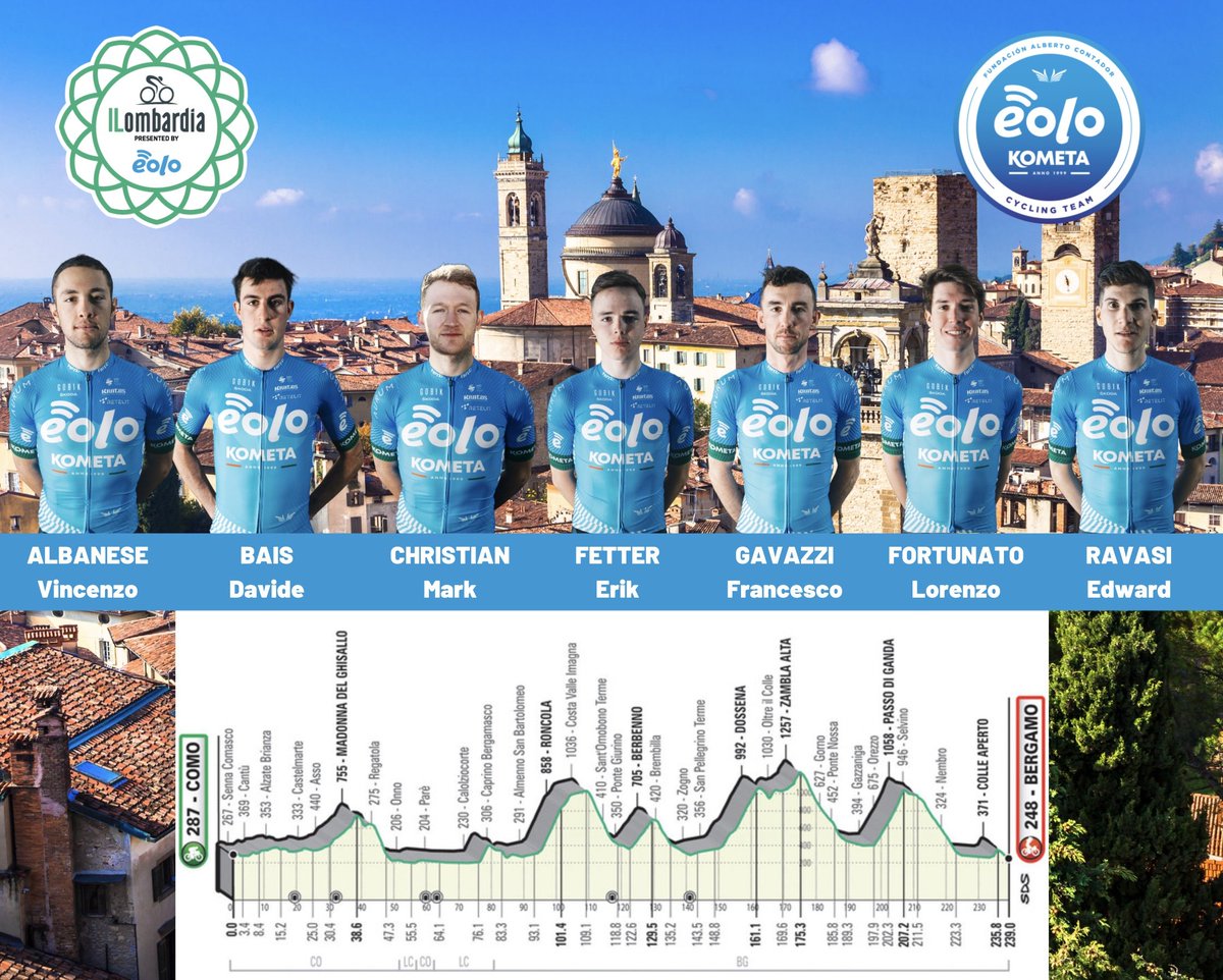 ivanbassodailyblog (@ibdailyblog) on Twitter photo 🔜 9️⃣ ottobre 2021: La @EoloKometaTeam correrà per la prima volta <a href="/Il_Lombardia/">Il Lombardia</a> 🚴♂️🇮🇹 con <a href="/davide_bais/">Davide Bais</a> <a href="/vincenalban/">vincenzo albanese</a> <a href="/MarkChristian8/">Mark Christian</a> <a href="/fettererik/">Erik Fetter</a> <a href="/gavazzif/">francesco gavazzi</a> <a href="/lorenzfortunato/">Lorenzo Fortunato</a> <a href="/edward_ravasi/">Edward Ravasi</a> #WeAreTeam
📰 Presentazione 👇
ivanbassodailyblog.com/presentazione-… 🔜 9️⃣ ottobre 2021: La @EoloKometaTeam correrà per la prima volta <a href="/Il_Lombardia/">Il Lombardia</a> 🚴♂️🇮🇹 con <a href="/davide_bais/">Davide Bais</a> <a href="/vincenalban/">vincenzo albanese</a> <a href="/MarkChristian8/">Mark Christian</a> <a href="/fettererik/">Erik Fetter</a> <a href="/gavazzif/">francesco gavazzi</a> <a href="/lorenzfortunato/">Lorenzo Fortunato</a> <a href="/edward_ravasi/">Edward Ravasi</a> #WeAreTeam
📰 Presentazione 👇
ivanbassodailyblog.com/presentazione-…