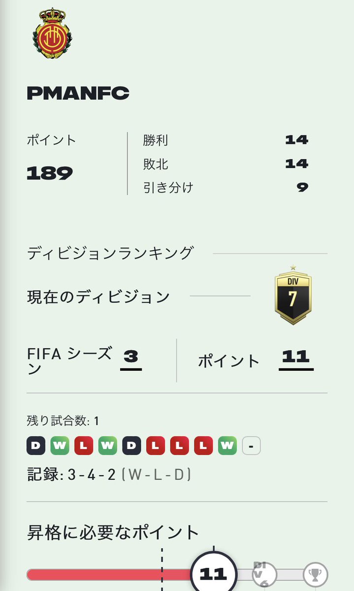 Pmanfc Fifa22 プロクラブ Pmanfc Official Twitter