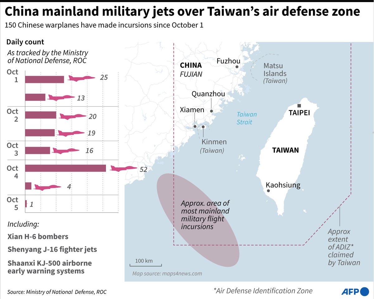 Taiwan Military - Page 4 FBJkOSxUUAAK3By?format=jpg&name=medium
